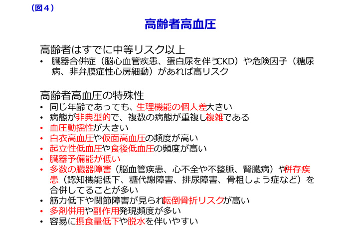 図6